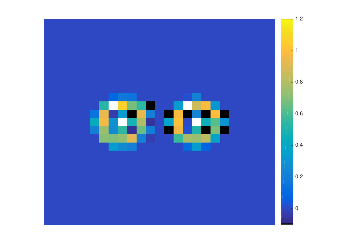Figure 26